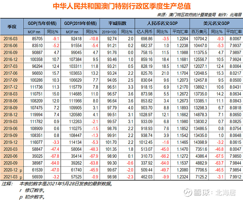 澳门资料库-澳门资资料库,澳,高效设计计划_V284.707