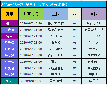 2024澳门天天开好彩免费大全,数据说明解析_尊贵版57.796