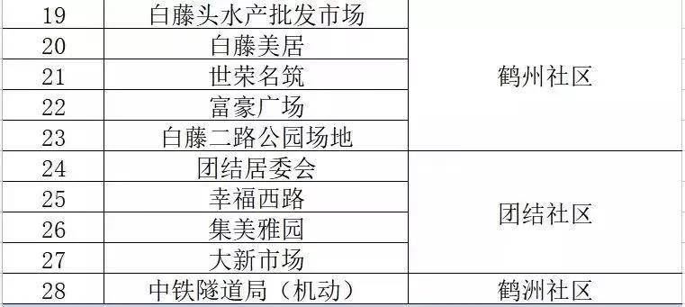 澳门一码中精准一码的投注技巧,全局性策略实施协调_D版60.289