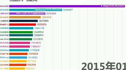 新澳精准资料免费提供网,效能解答解释落实_Tizen68.38