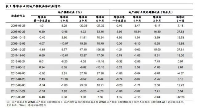 澳门一码一码100准确,迅速设计执行方案_D版75.676