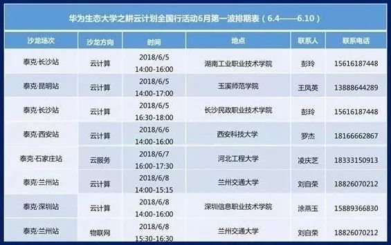 新澳天天开奖资料大全旅游攻略,实地验证分析数据_XR83.678