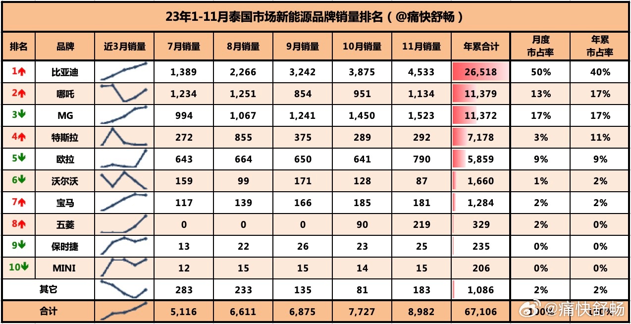 香港最准的100%肖一肖,连贯评估方法_Nexus98.842