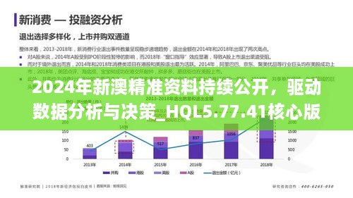 新澳2024年正版资料,连贯评估方法_Essential88.916