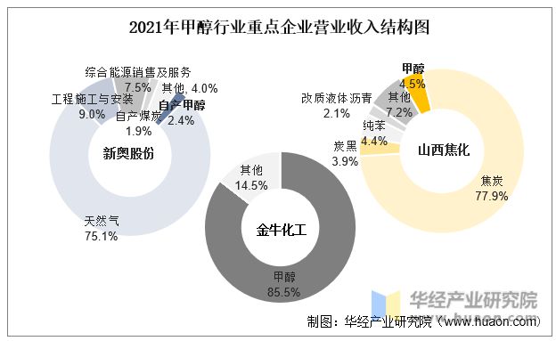 新奥长期免费资料大全,数据导向执行解析_AP35.677