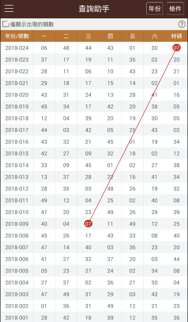 2024年香港港六+彩开奖号码,科学分析解析说明_6DM19.537