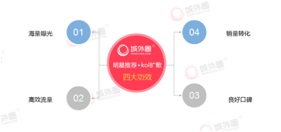 新澳门期期准精准,创新策略推广_娱乐版76.874