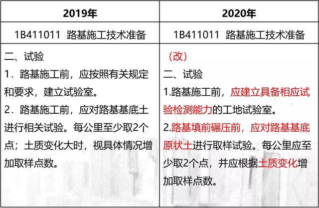 新奥奖近十五期历史记录,广泛的解释落实方法分析_VR30.305