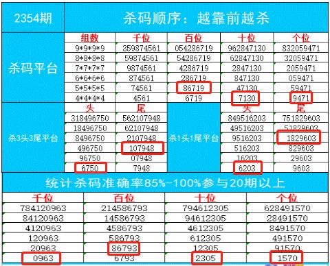 新奥天天彩正版免费全年资料,实地计划验证数据_Mixed34.320