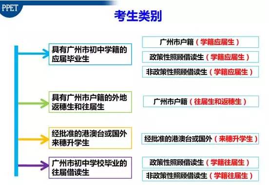 澳门一码一肖一特一中Ta几si,传统解答解释落实_铂金版40.55