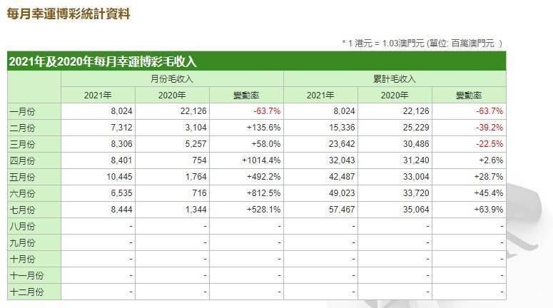 新澳姿料正版免费资料,收益解析说明_精英版89.387