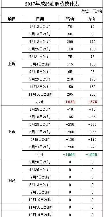 2024新澳门今晚开奖号码和香港,涵盖了广泛的解释落实方法_UHD款41.879