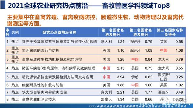 新澳2024正版资料免费公开,前沿评估解析_Device54.432