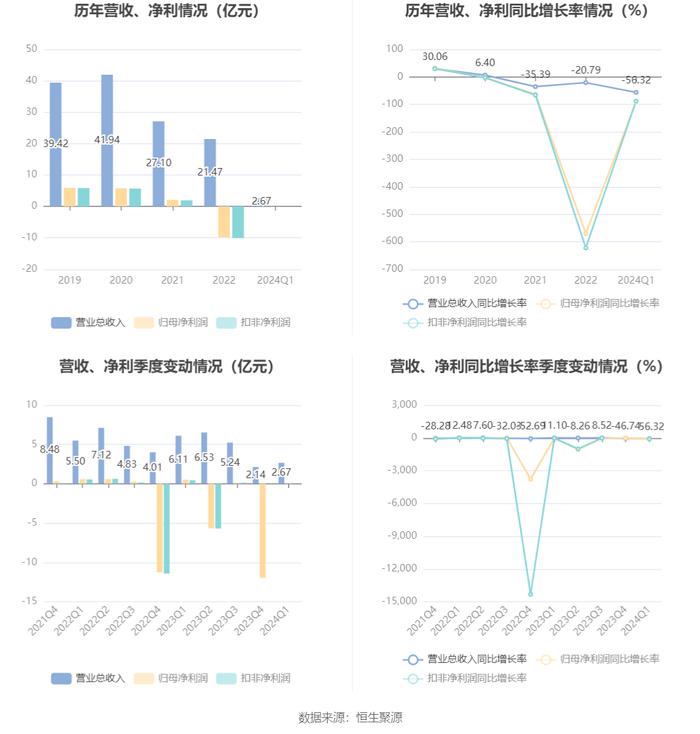 2024澳门现场开奖直播,专家评估说明_mShop57.511