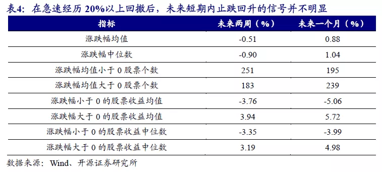 2024年正版免费天天开彩,可靠性策略解析_Prime47.144