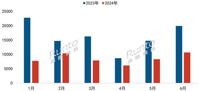 2024年正版资料免费大全视频,专业数据解释定义_Ultra42.794