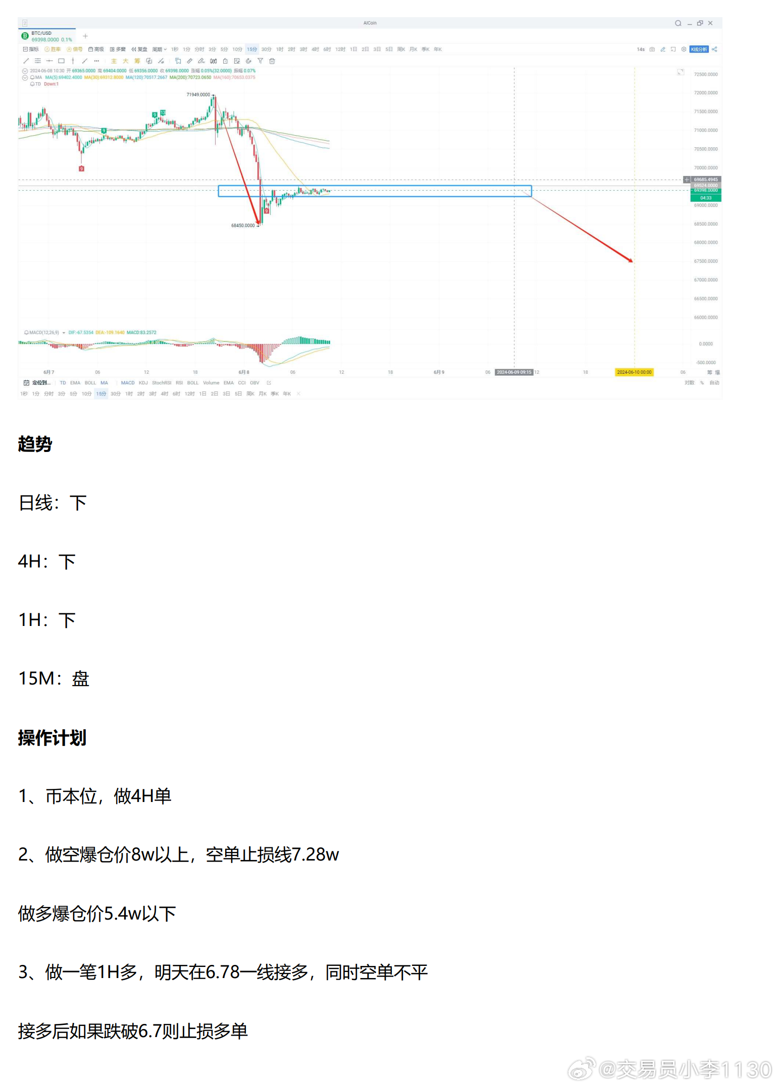 环保材料 第136页