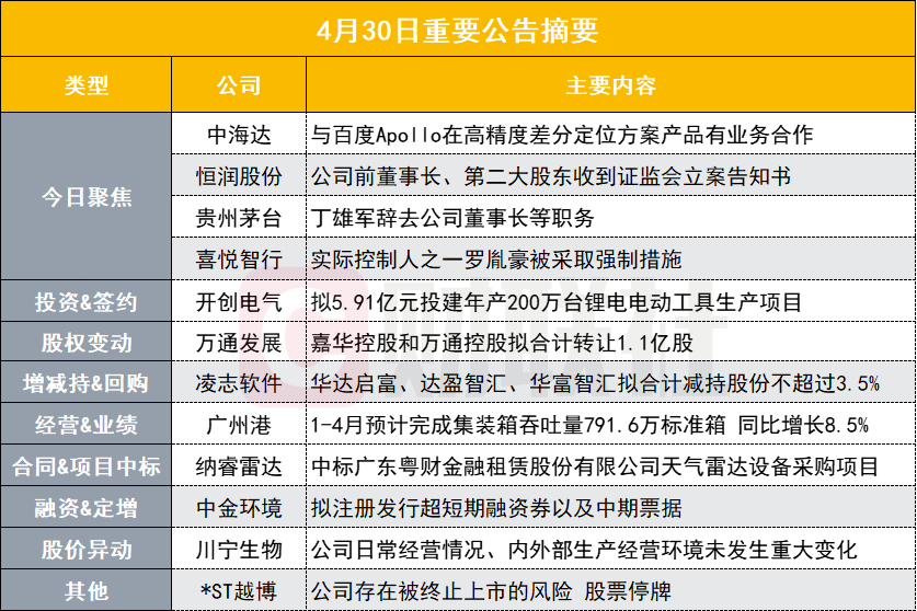 2024新澳门开奖结果,高度协调策略执行_BT45.48