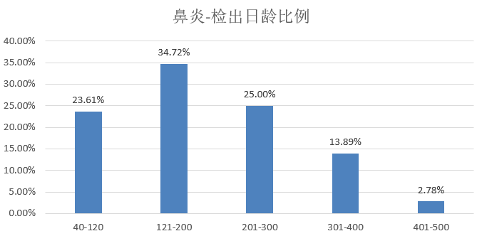 新澳精准正最精准龙门客栈 免费提供,市场趋势方案实施_MT75.272