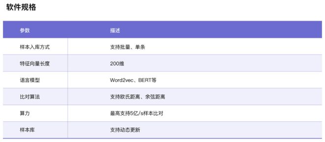 新澳天天开奖资料大全1038期,全面实施分析数据_5DM25.480