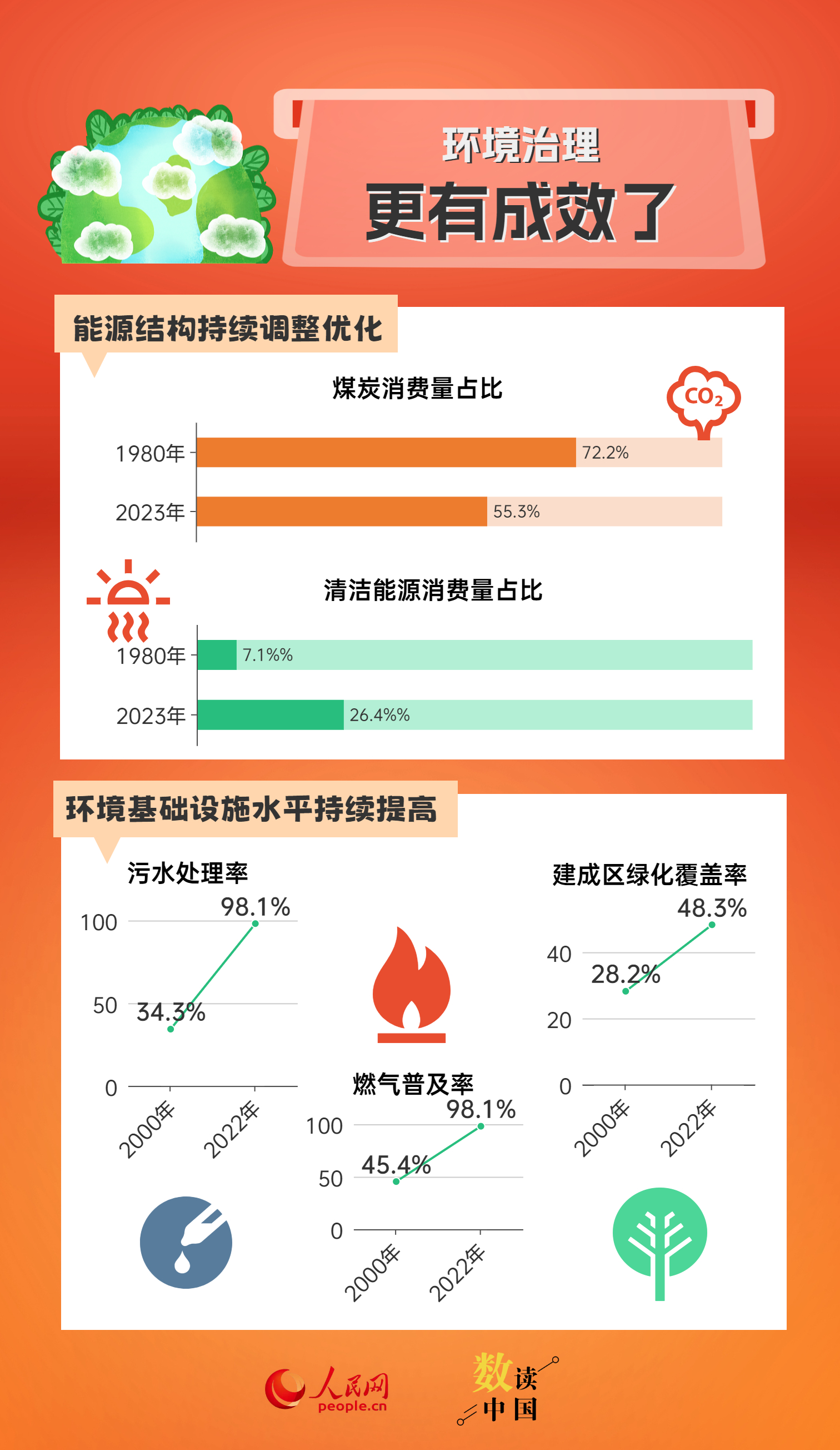 新澳天天开奖资料大全272期,数据支持计划设计_苹果款24.679