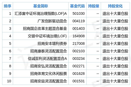 新澳门今天最新免费资料,数据说明解析_U59.783