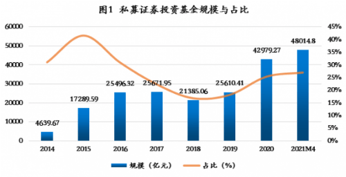 2024年新澳资料免费公开,深入应用解析数据_投资版42.595