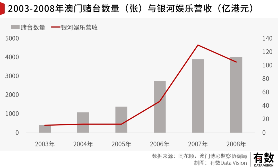 澳门精准一笑一码100%,数据驱动设计策略_S41.770