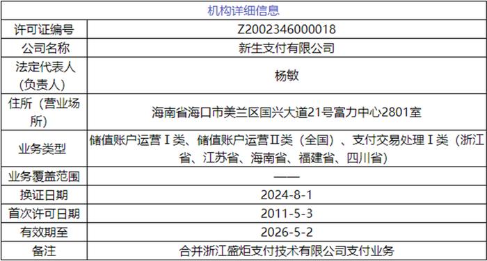 地板 第79页