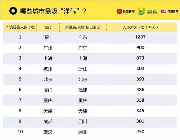 今晚澳门开奖结果2024开奖记录,全面数据分析方案_V34.659