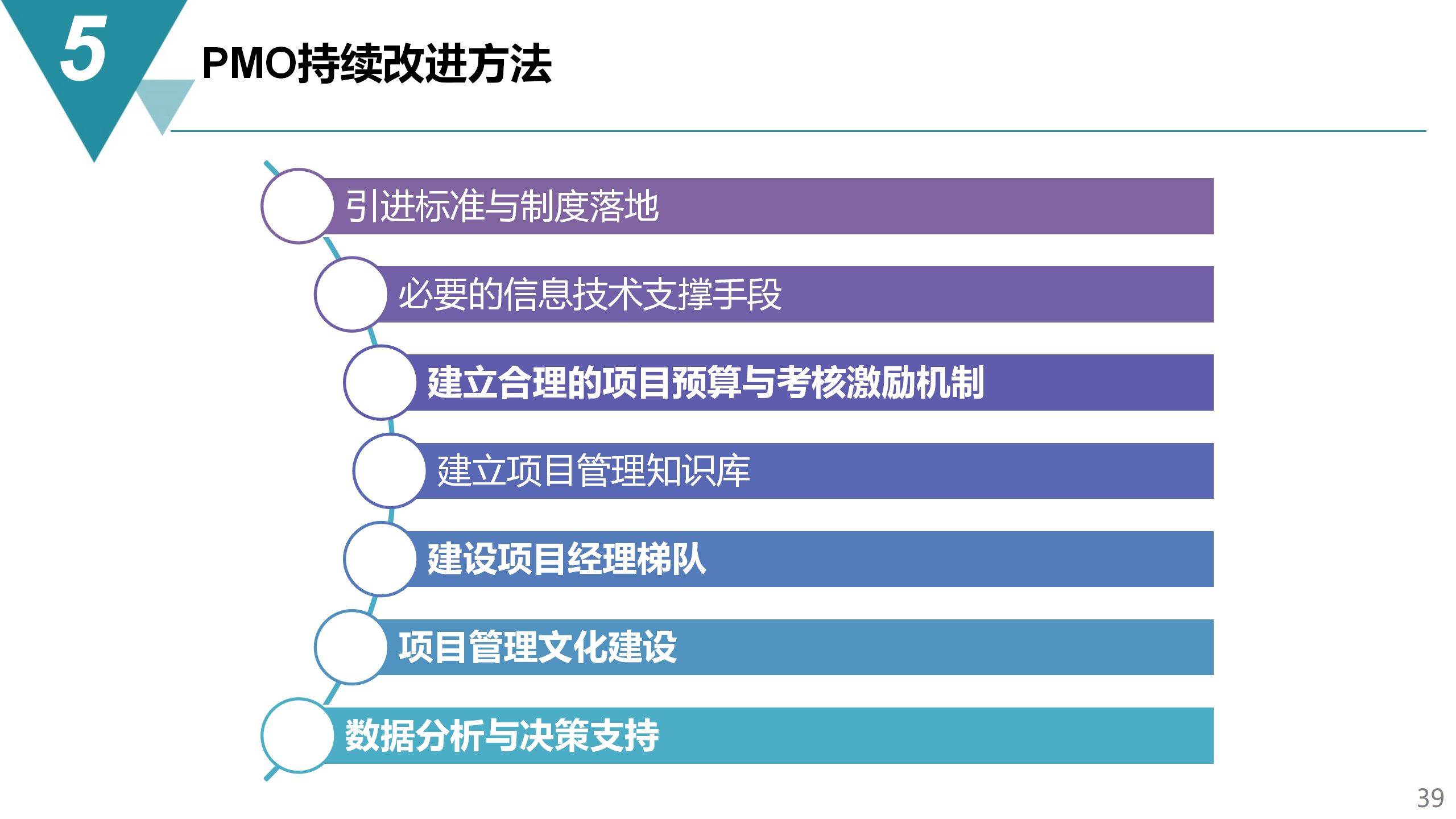 2024新澳天天开奖免费资料大全最新,项目管理推进方案_KP38.158