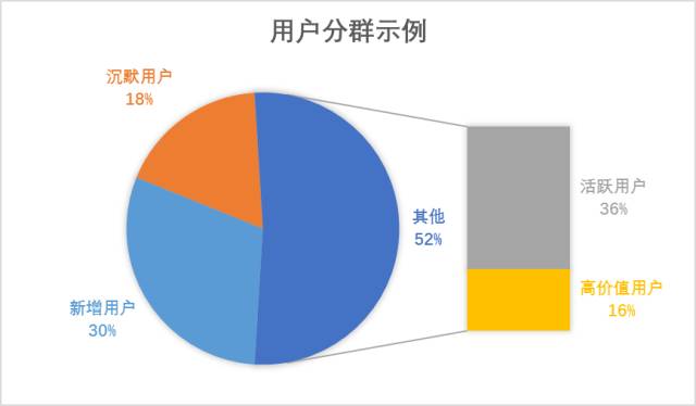 新澳门天天彩正版免费,数据驱动方案实施_专业款82.528