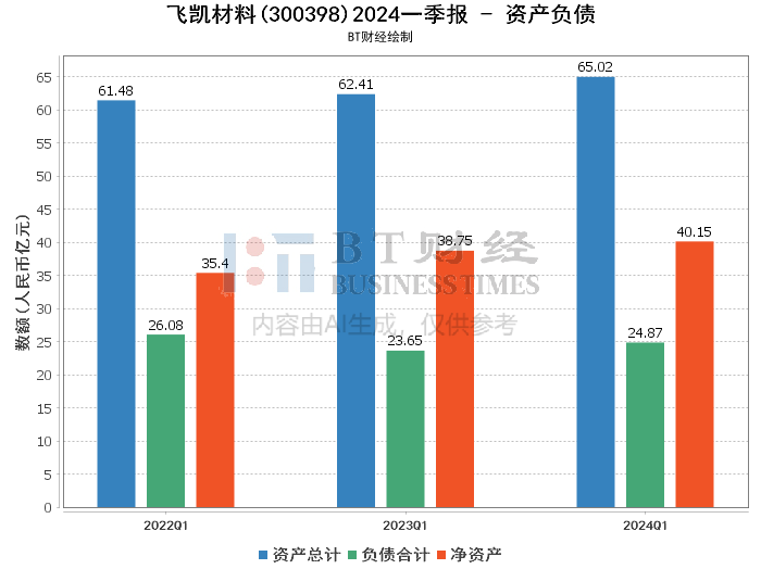 新2024澳门兔费资料,全面数据解析说明_android20.418