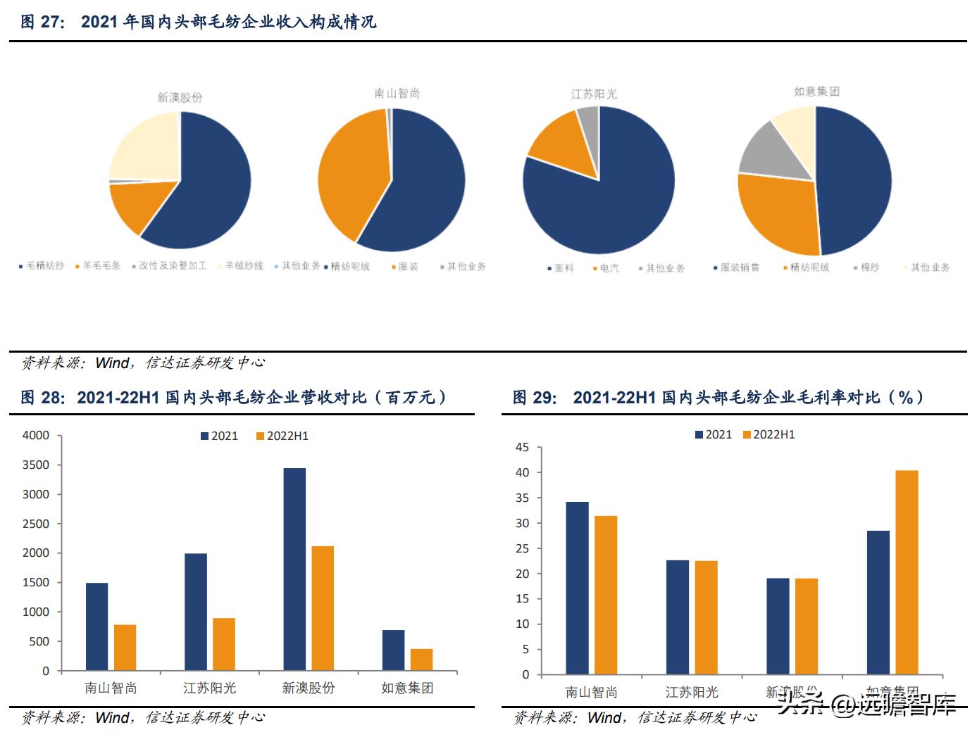 新澳今天最新资料网站,标准化流程评估_VIP11.542