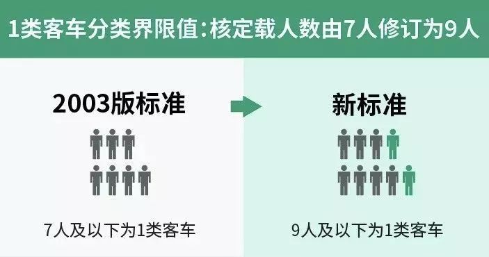 依兰县公路运输管理事业单位人事任命更新及影响分析